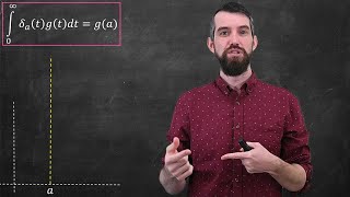 Laplace transform of the dirac delta function  Laplace transform  Khan Academy [upl. by Hgielar]