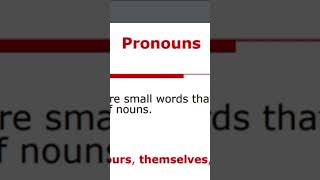 Pronouns  Parts of Speech  English Grammar english grammar englishspeakingskills [upl. by Aleakcim409]