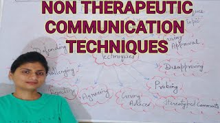 Non Therapeutic Communication Techniques  Psychiatric Nursing [upl. by Ferdie]