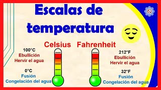 💥 Escalas de Temperatura Celsius Fahrenheit Kelvin y Rankine  Descripción y Ejemplos [upl. by Pool421]