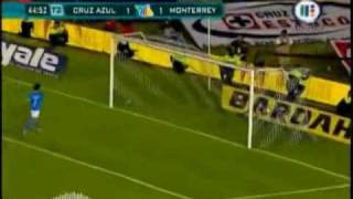 Rayados De Monterrey Campeón del Apertura 2009 Todos los goles de la Liguilla [upl. by Mohsen]