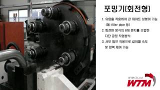 WTM TUBE FORMING MACHINE ROTATION [upl. by Enobe]