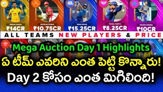 IPL 2022 Mega Auction Day 1  All 10 Teams New Players And Remaining Purse  GBB Cricket [upl. by Yedsnil744]