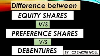 EQUITY SHARES VS PREFERENCE SHARES VS DEBENTURES KEY DIFFERENCES EXPLAINED [upl. by Eduino]