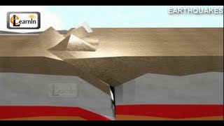 How does Earthquake occur with explanation  Social Science 3D animation video in HD [upl. by Nnaylloh]