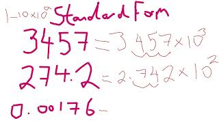 GCSE 91 Maths Standard Form Video Tutorial Lesson RecapRevisionLearning KS3 Maths AQA OCR PEARSON [upl. by Analak458]