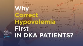 Why Correct Hypovolemia in a DKA patient [upl. by Akimrej]