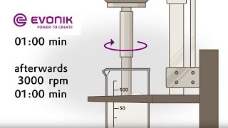 Defoamer Test in Polymer Emulsion  Stir Test Method  Evonik [upl. by Nevaed985]