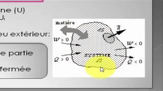 1ere cour de chimie ST SM thermodynamique S2 [upl. by Scherman]