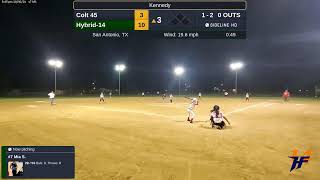 Hybrid14 vs Colt 45 20241030 [upl. by Inahpets229]