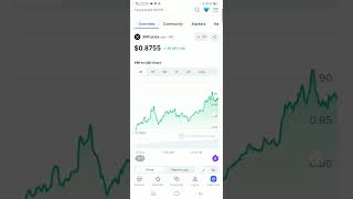 🔥WILL XRP HIT 1 TODAYXRP Price Prediction Nov 2024XRP News TodayXRP Latest news today memcoin [upl. by Anoiuq]