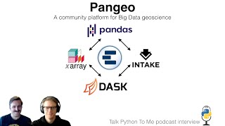 Pangeo Data Ecosystem  Talk Python to Me Ep361 [upl. by Ava]