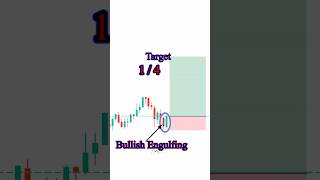 Bullish Engulfing pattern  How to trade Bullish Engulfing candlestickcandlestickpattern shorts [upl. by Heda]