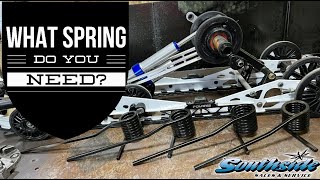 POLARIS MATRYX AND AXYS REAR TORSION SPRING OPTIONS NEW TRAP SPRING INFO WHATS THE BEST FOR YOU [upl. by Afesoj]