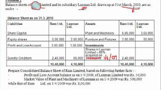 CA Final Accounts Financial Reporting  Consolidated Financial Statement  Problem 2 [upl. by Ablasor]