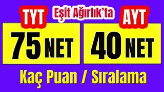 75 tyt 40 ayt eşit ağırlık kaç puan eder 2023 I ayt tyt puan hesaplama [upl. by Lenaj560]