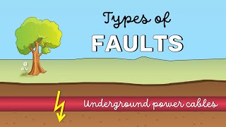 Types of faults in underground power cables [upl. by Eirrab]