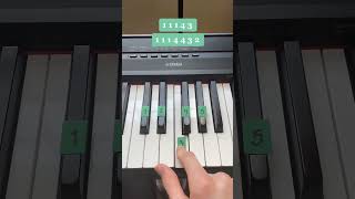 Easy Someone You Loved  piano tutorial [upl. by Tybalt]