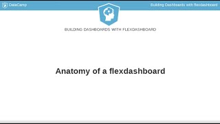 R Tutorial Anatomy of a flexdashboard [upl. by Atiroc312]