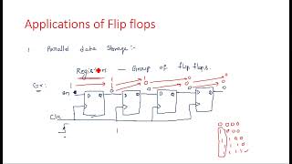 Flip flops  Applications  STLD  Lec128 [upl. by Romonda]