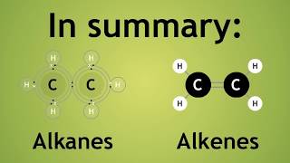 Alkane und Alkene [upl. by Selle]