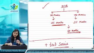 LECTURE 1 GST IN INDIA AN INTRODUCTION 2020 [upl. by Dirraj]