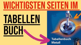 ALLE WICHTIGEN SEITEN FÜR DEINE PRÜFUNG  TABELLENBUCH METALL [upl. by Euqinna504]