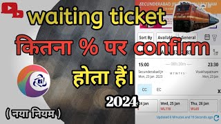 Kitna number tak waiting ticket confirm hota hai  GNWL WL kya hota hai  Railway waiting list [upl. by Ik986]