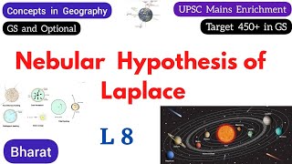 L8  Target 450 in Mains  Nebular hypothesis of Laplace  Origin of earth  Geomorphology  UPSC [upl. by Matthus]