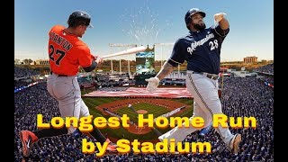 Longest Home Run In Every MLB Stadium [upl. by Anitsuga]