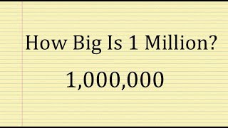 How Big is One Million [upl. by Christianity]