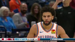 Ajay Mitchell  2024 NBA Preseason Scoring Highlights  OKC Thunder [upl. by Niran]