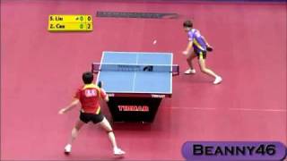 Liu Shi Wen vs Cao Zhen 2009 Slovenian Open [upl. by Mireielle]