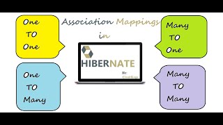 Hibernate13 Many to Many mapping Intro [upl. by Namzzaj]