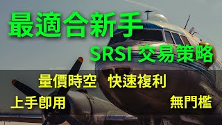 最適合新人的交易策略。支撐壓力量價時空，止盈停損全包含，附詳細的買賣標示！tradingview rsi [upl. by Levine277]