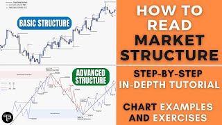 How to Read Market Structure  Basic and Advanced [upl. by Enimrac308]