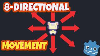 8Directional Movement In Godot 4 [upl. by Dlareme]