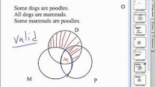 Venn Diagrams [upl. by Tserof]