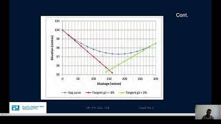 Highway Engineering I Lecture 13  Geometric Design of Highways Part 07  Road Construction Techno [upl. by Annodas500]