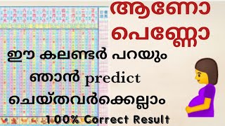 Baby Gender Prediction with Accurate Result  Chinese calendar malayalam [upl. by Aleehs]