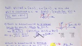 Video Tutorial di Matematica  Continuità e discontinuità [upl. by Davilman879]