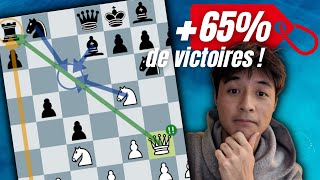 Les 5 gambits pour gagner facilement aux échecs [upl. by Osher43]