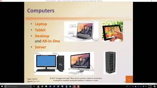 Chapter 1 Part 1 Introduction to Computing Technologies [upl. by Yhtomit287]