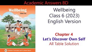 Class 6  Wellbeing  English Version  Chapter 4  All Table Solution [upl. by Rosana]