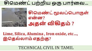 What is Grade of concrete in tamil  where to use different grades of concrete [upl. by Etolas]