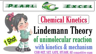 Easy way to understand lindemann theory of unimolecular reaction [upl. by Aniz480]