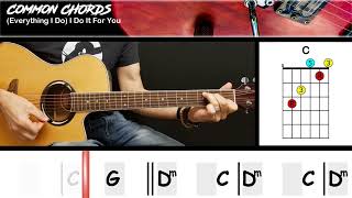 Everything I Do ver1  Bryan Adams  EASY GUITAR CHORDS  Common Chords [upl. by Koressa821]