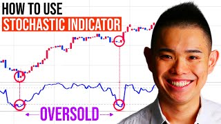 Stochastic Indicator Secrets Trading Strategies To Profit In Bull amp Bear Markets [upl. by Rustie]