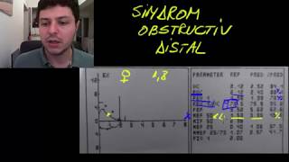 Spirometrie 9  sindrom obstructiv distal [upl. by Merkley]