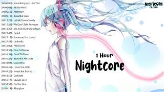 Top Song 2021 ✪ Nightcore 1 Hour Special ✪ Best Nightcore Songs 2021 ✪ New Playlist Nightcore [upl. by Elleirda]